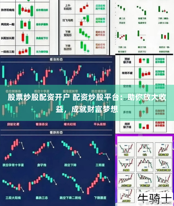 股票炒股配资开户 配资炒股平台：助你放大收益，成就财富梦想