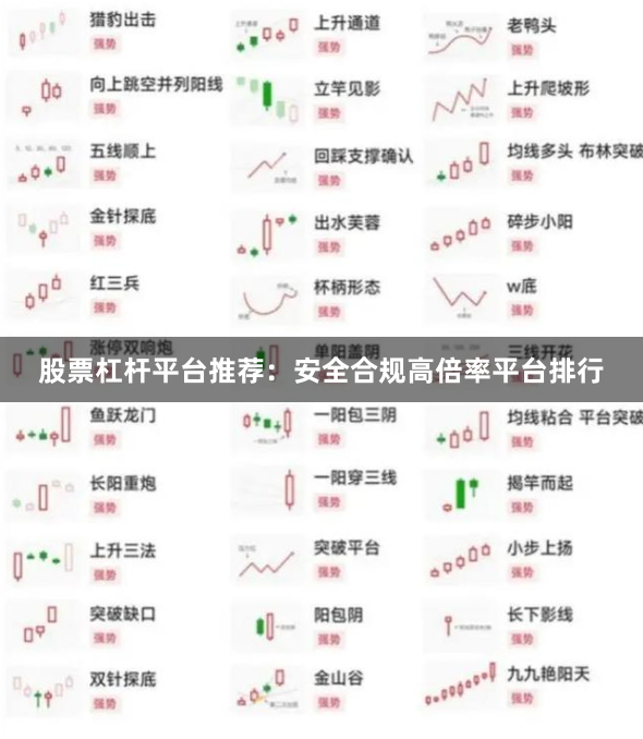 股票杠杆平台推荐：安全合规高倍率平台排行